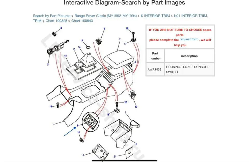Panneau de contrôle ouverture vitre L'atelier 3D